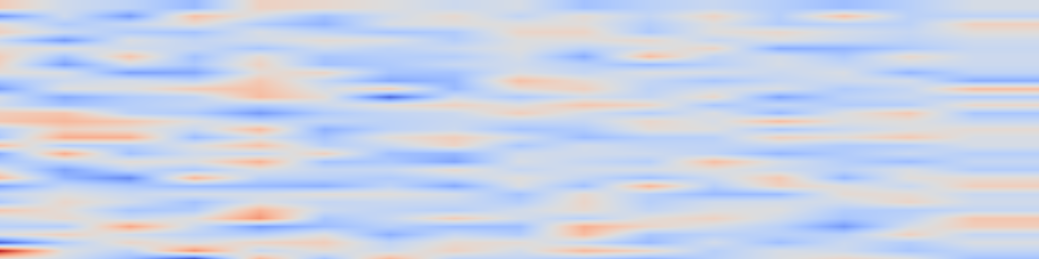 DS1 spectrogram: SenFlow: Inter-Sentence Flow Modeling for AI-Generated Text Detection in Hybrid Documents