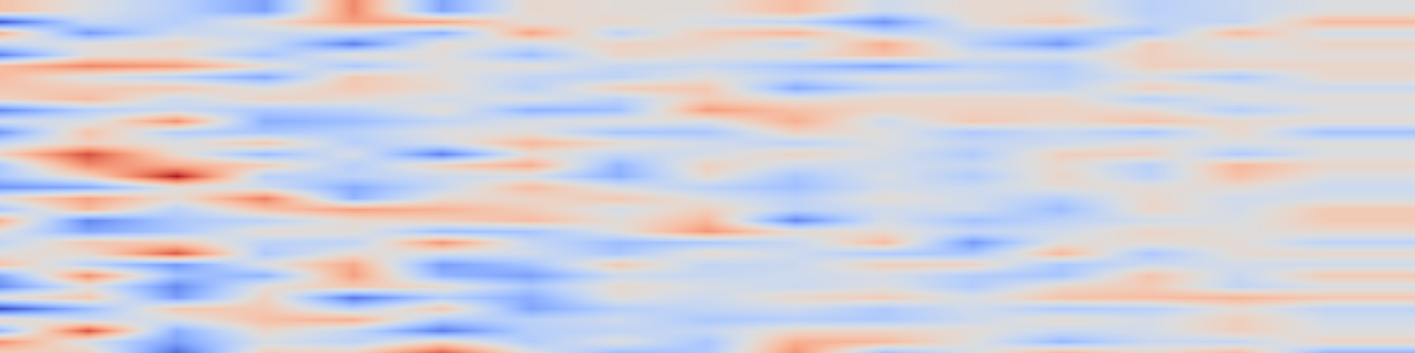DS1 spectrogram: Simultaneous Latent Budget Trees for Stratified Classification