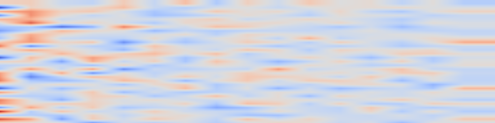 DS1 spectrogram: WavSpA: Wavelet Space Attention for Boosting Transformers' Long Sequence
Learning Ability