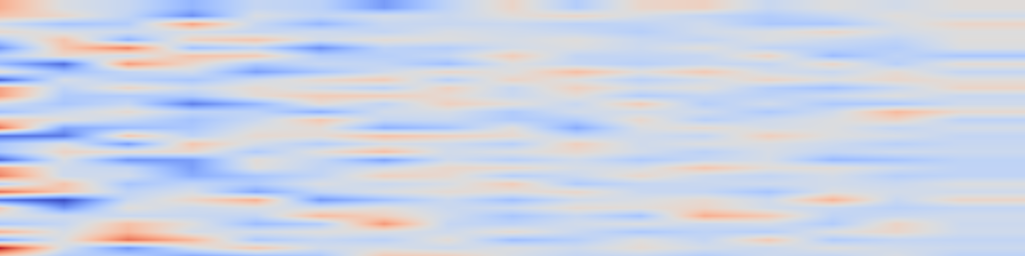 DS1 spectrogram: Training Language Model Agents to Find Vulnerabilities with CTF-Dojo