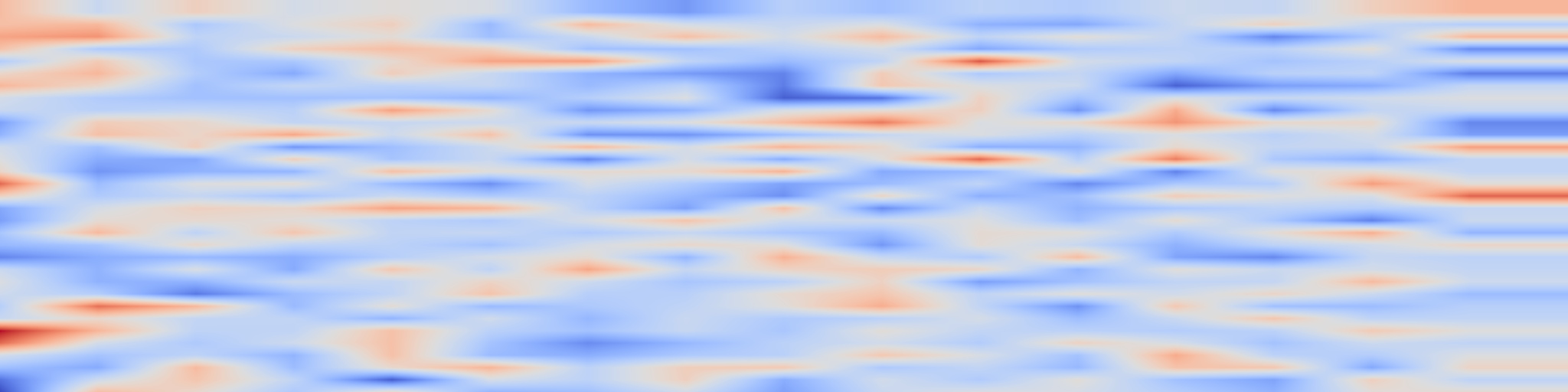 DS1 spectrogram: REDI-Match: Rotation-Equivariant Distillation for Efficient and Robust Dense Matching