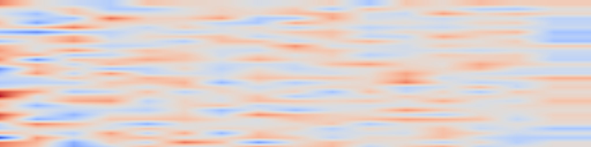 DS1 spectrogram: CAPSUL: A Comprehensive Human Protein Benchmark for Subcellular Localization