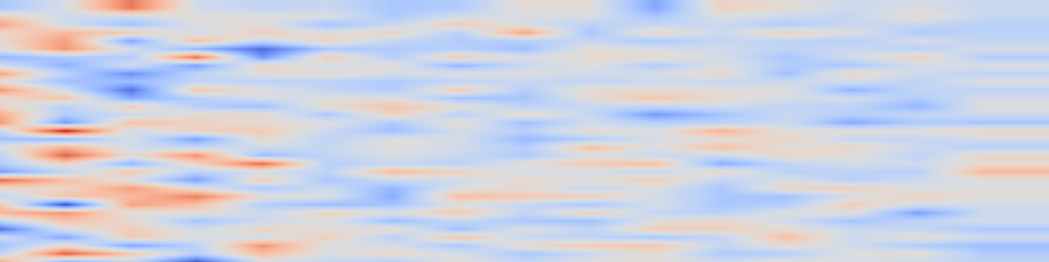 DS1 spectrogram: Less is MoE: Trimming Experts in Domain-Specialist Language Models