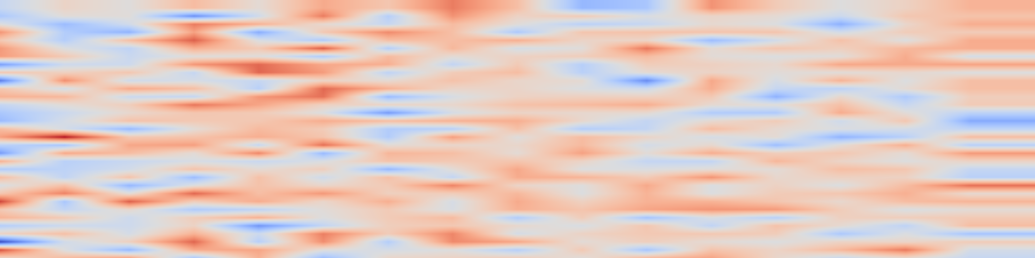 DS1 spectrogram: Amortizing Maximum Inner Product Search with Learned Support Functions