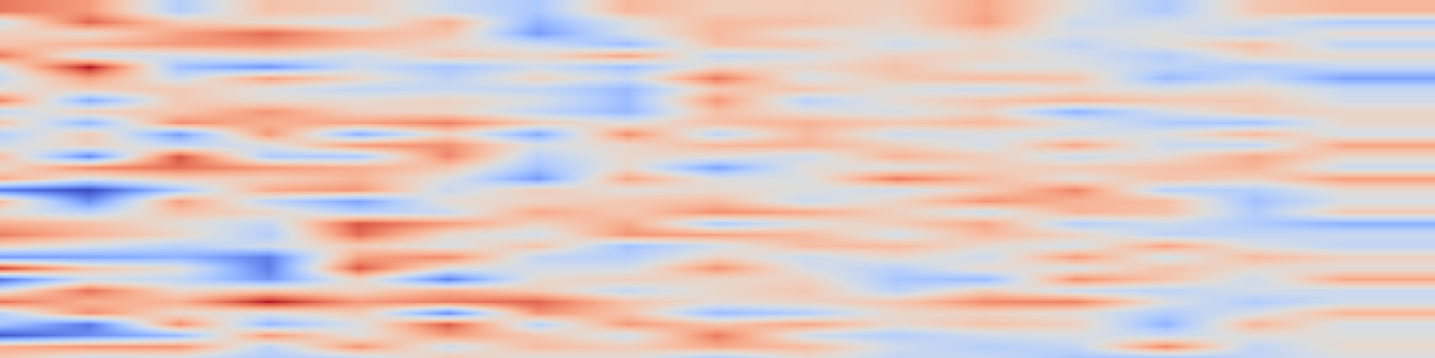 DS1 spectrogram: Look Again, Think Slowly: Enhancing Visual Reflection in Vision-Language
Models
