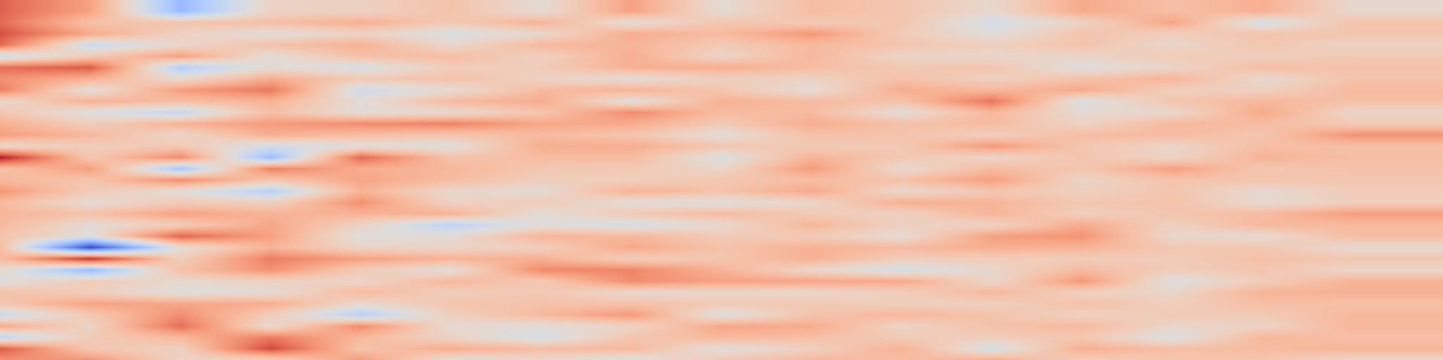 DS1 spectrogram: Diffusion-SDF: Text-to-Shape via Voxelized Diffusion