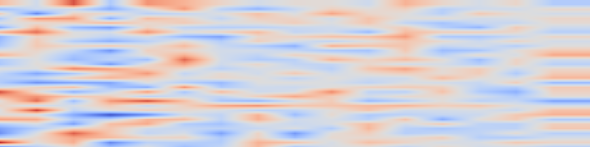 DS1 spectrogram: Does it Really Count? Assessing Semantic Grounding in Text-Guided Class-Agnostic Counting