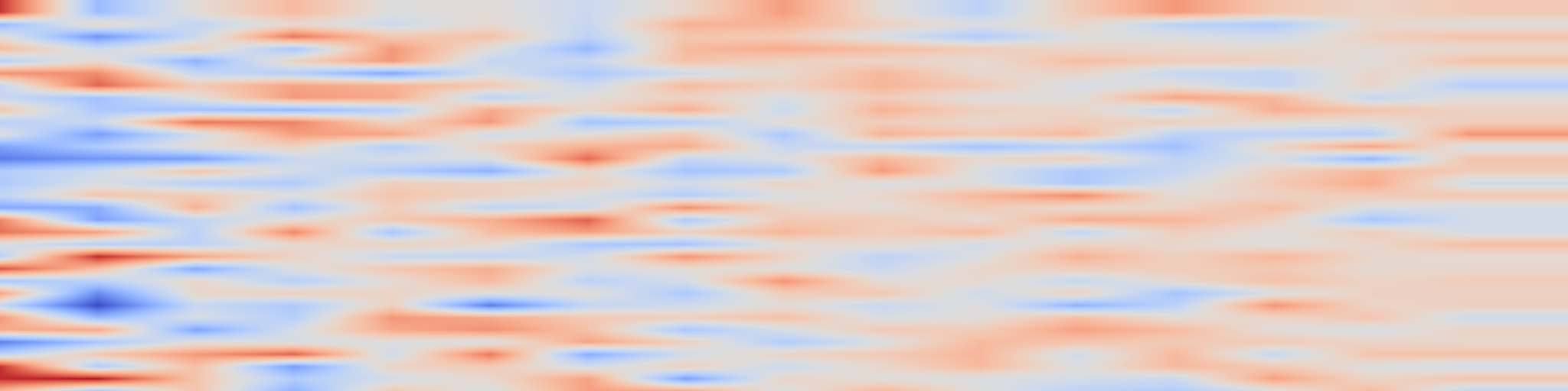 DS1 spectrogram: Pitfalls in Evaluating Language Model Forecasters