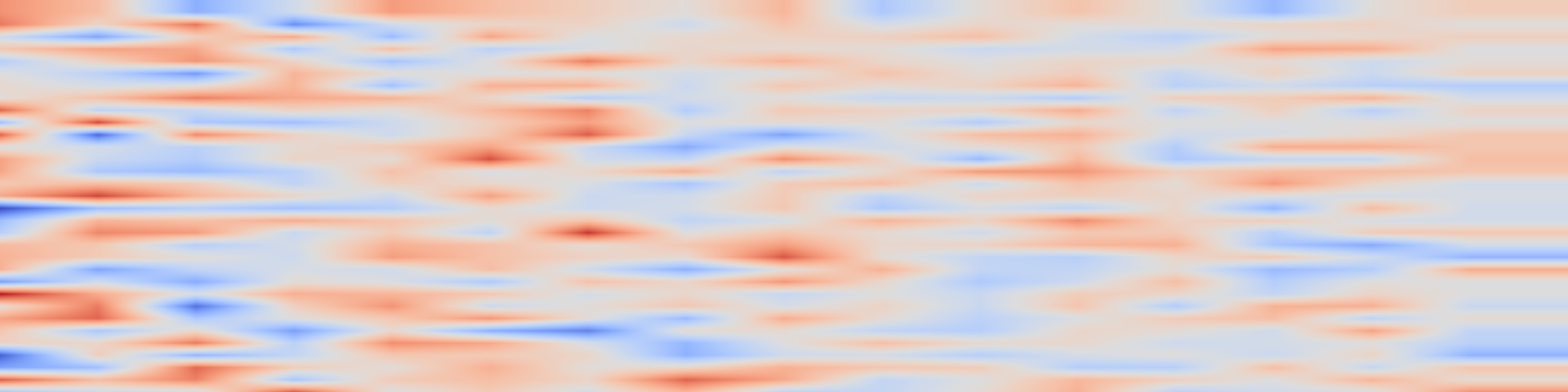 DS1 spectrogram: MA-EgoQA: Question Answering over Egocentric Videos from Multiple Embodied Agents