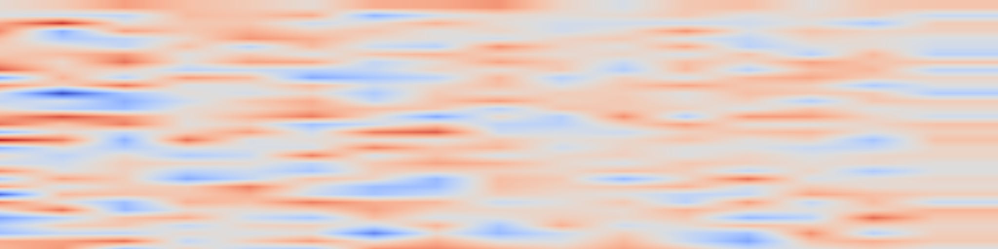 DS1 spectrogram: Cosine Misleads: Auxiliary Losses Reshape Vision Language Models, Not Their Latents