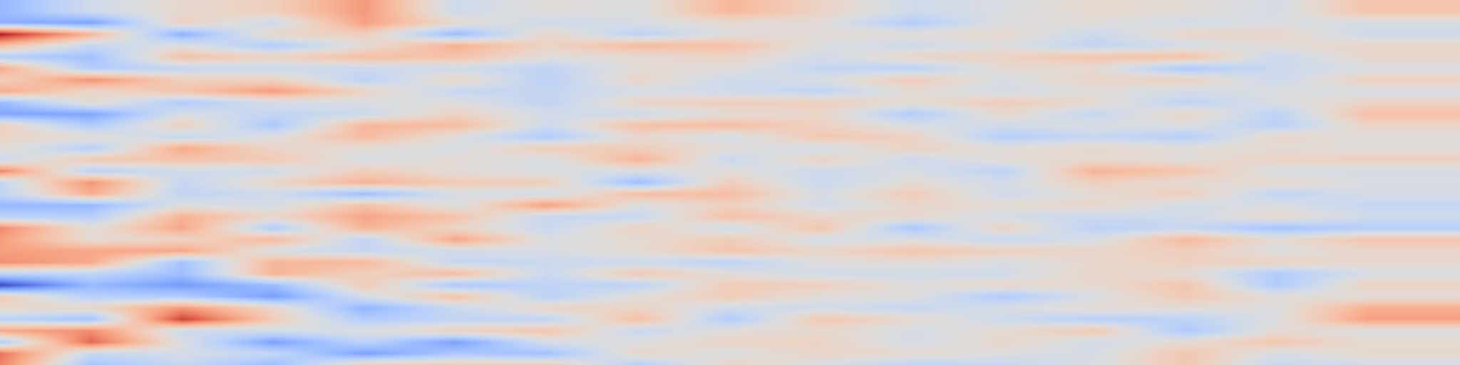 DS1 spectrogram: NodeRAG: Structuring Graph-based RAG with Heterogeneous Nodes