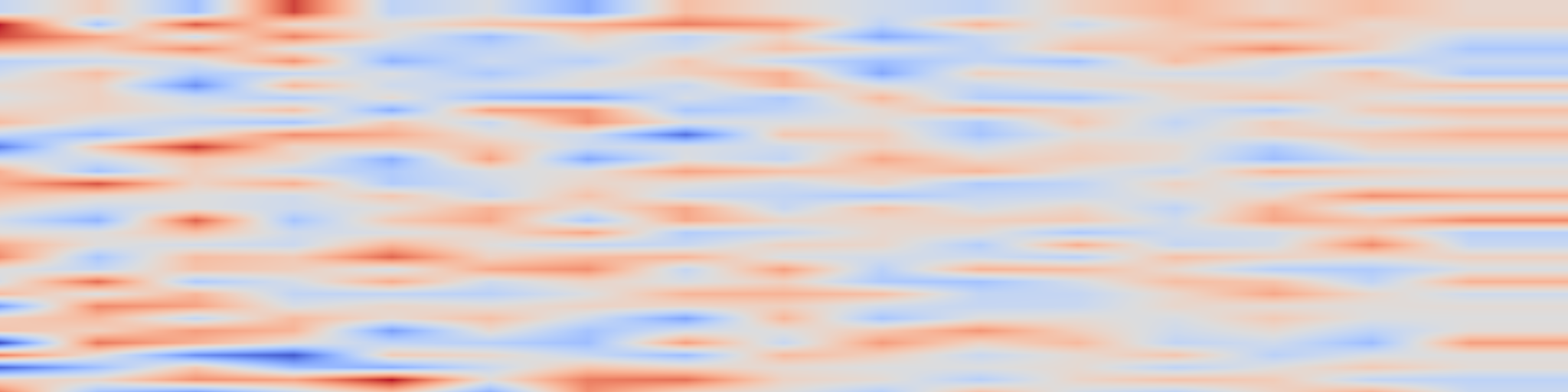 DS1 spectrogram: ShapeGen4D: Towards High Quality 4D Shape Generation from Videos