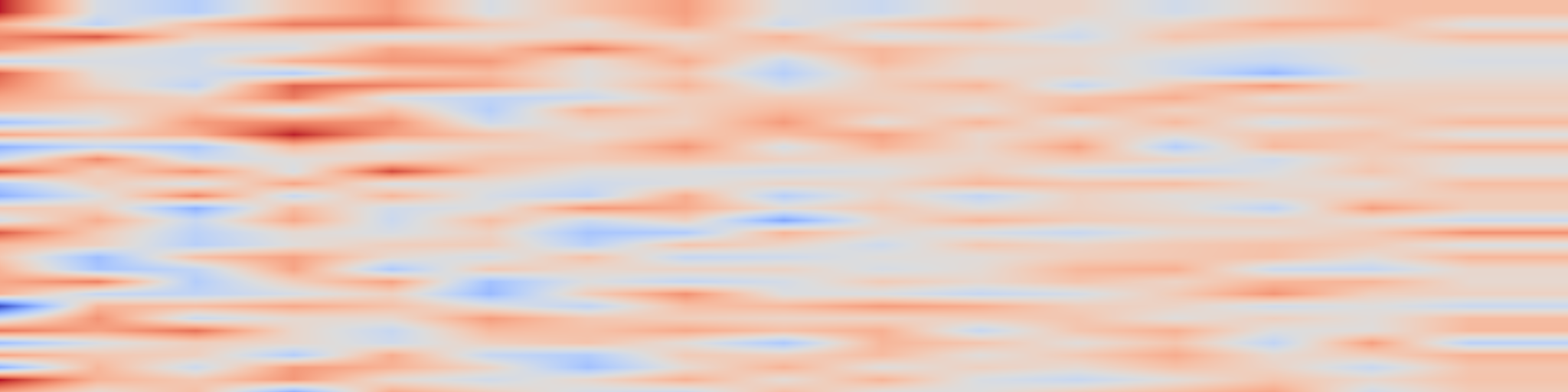 DS1 spectrogram: Low-Dimensional Adaptation of Rectified Flow: A New Perspective through the Lens of Diffusion and Stochastic Localization