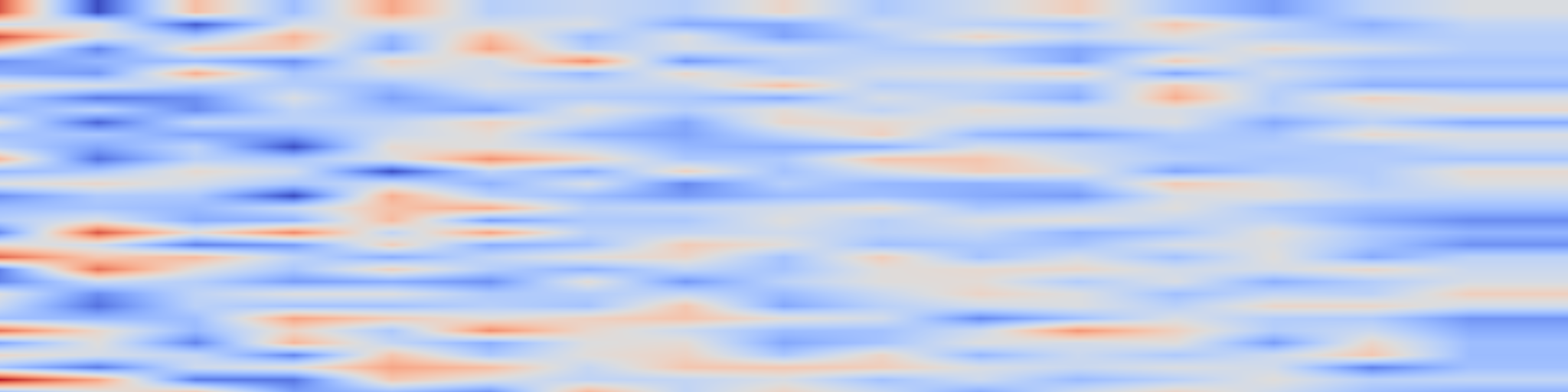 DS1 spectrogram: Productively Deploying Emerging Models on Emerging Platforms: A Top-Down Approach for Testing and Debugging