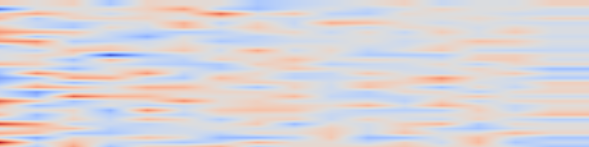 DS1 spectrogram: Stepwise Credit Assignment for GRPO on Flow-Matching Models
