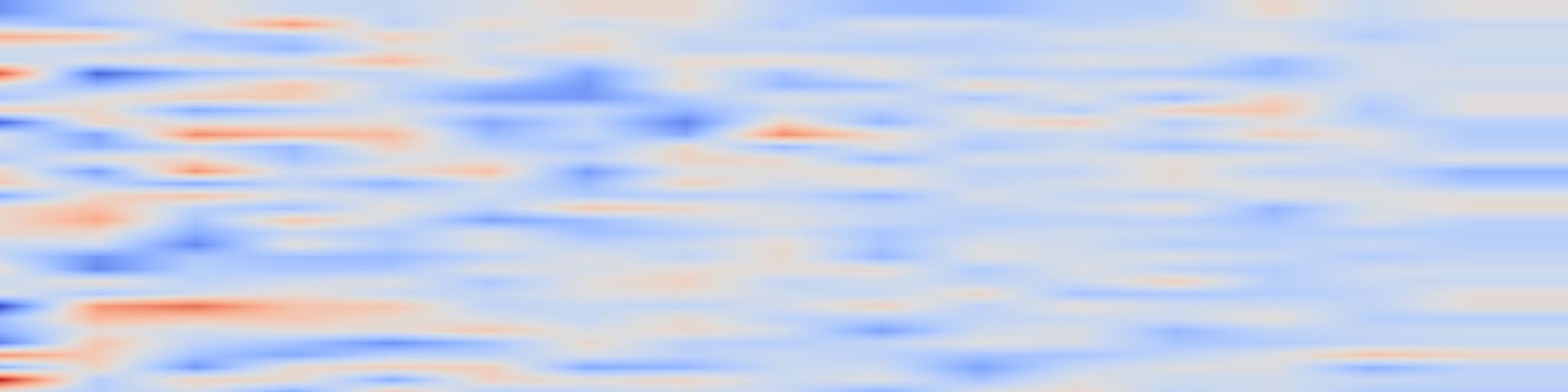 DS1 spectrogram: Divergence-Suppressing Couplings for Rectified Flow