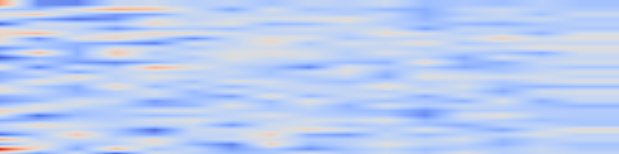 DS1 spectrogram: On the Error-Correcting Effects of Stochasticity in Discrete Diffusion