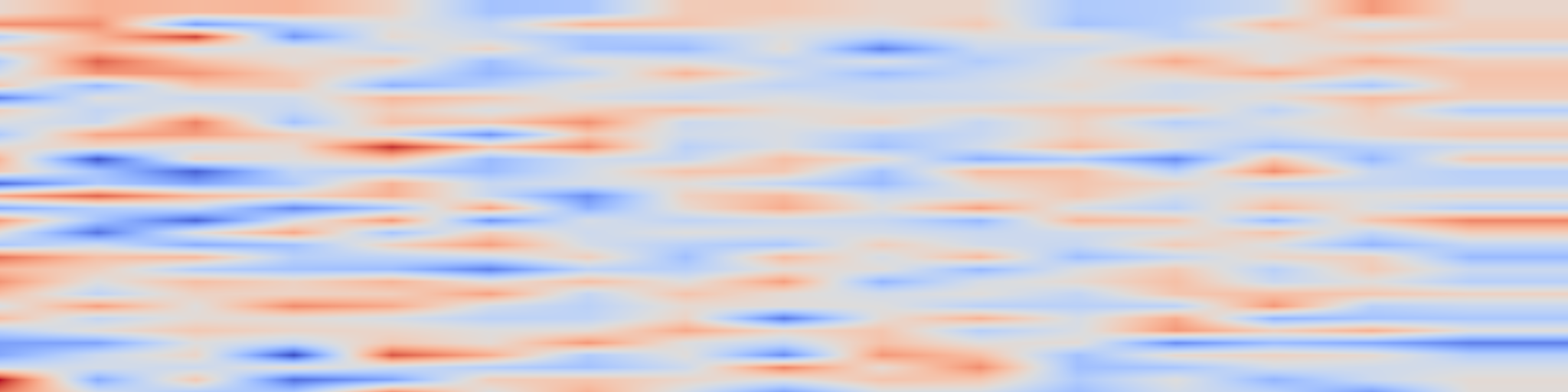 DS1 spectrogram: Position: Academic Conferences are Potentially Facing Denominator Gaming Caused by Fully Automated Scientific Agents