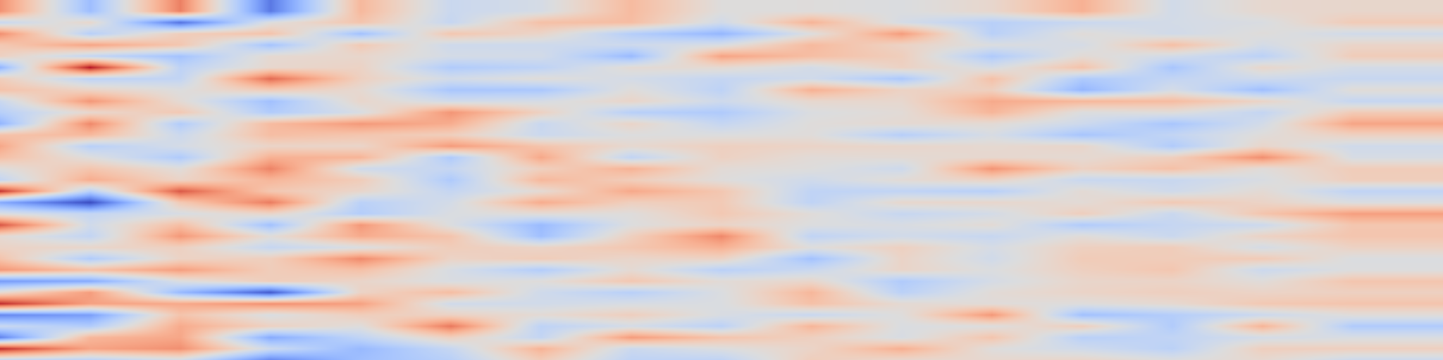 DS1 spectrogram: Semantic Granularity Navigation in Image Editing
