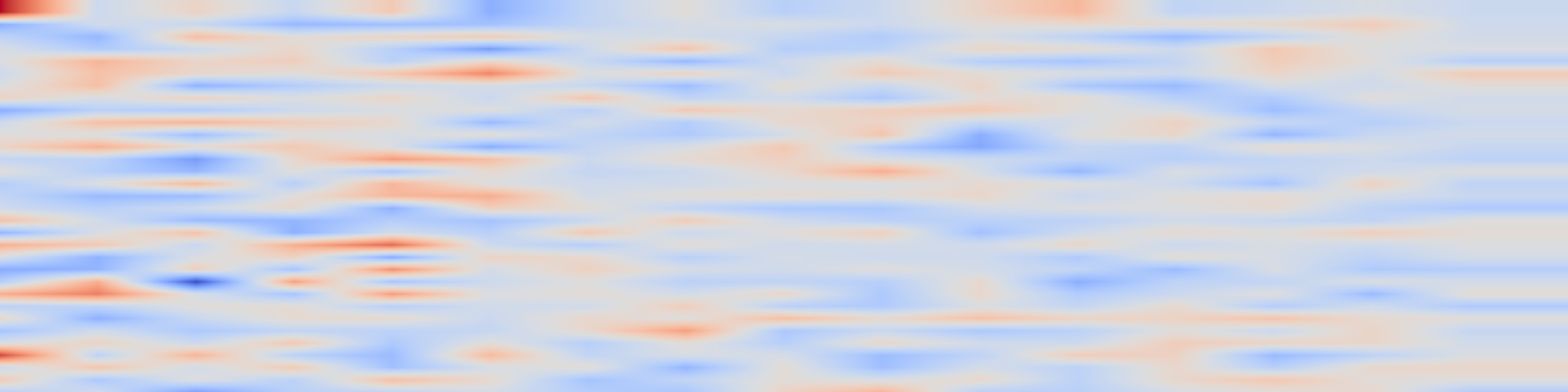 DS1 spectrogram: SLEDGE-Z: A Zero-Shot Baseline for COVID-19 Literature Search