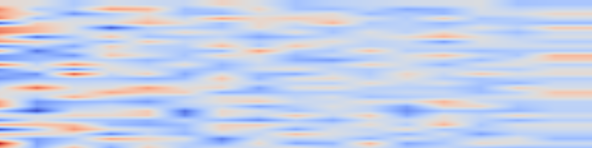 DS1 spectrogram: Reinforcing Diffusion Models by Direct Group Preference Optimization