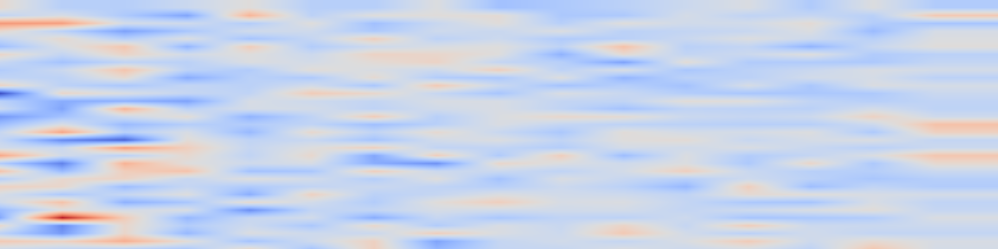 DS1 spectrogram: Go with Your Gut: Scaling Confidence for Autoregressive Image Generation