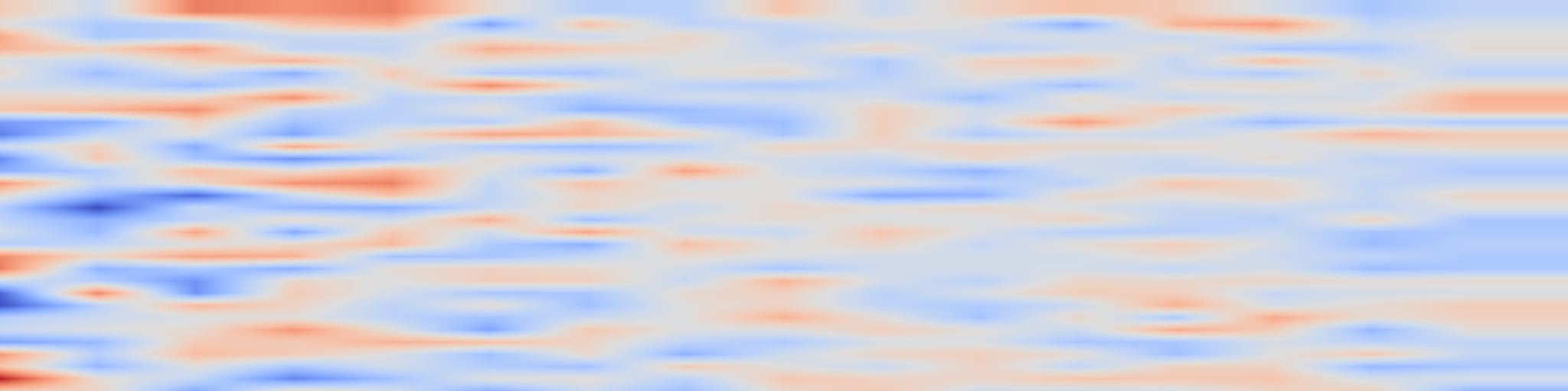 DS1 spectrogram: AnchorDiff: Training-Free Concept Grounding for MM-DiTs via Anchor-Based Graph Propagation