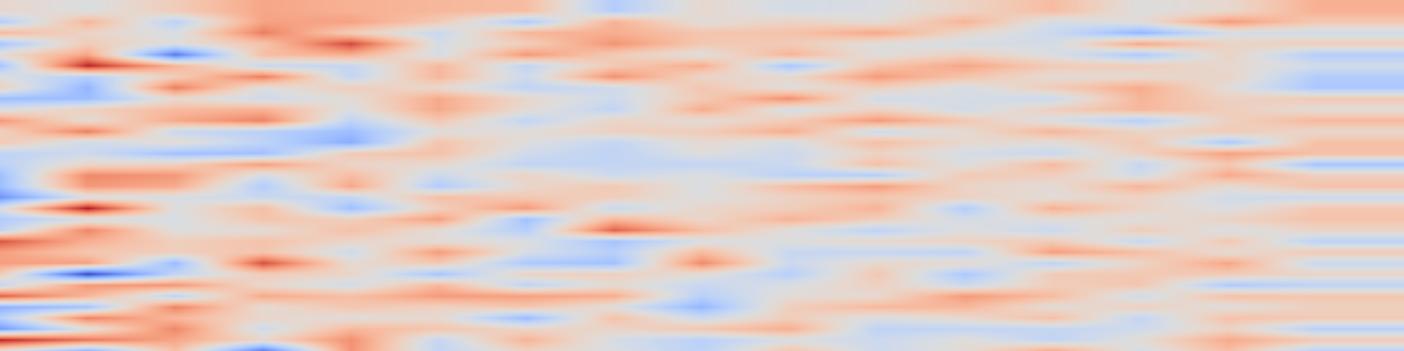 DS1 spectrogram: SayCanPay: Heuristic Planning with Large Language Models using Learnable
Domain Knowledge