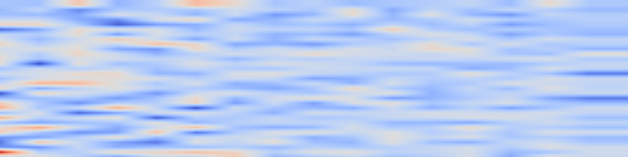 DS1 spectrogram: Connecting the Dots in Trustworthy Artificial Intelligence: From AI
Principles, Ethics, and Key Requirements to Responsible AI Systems and
Regulation