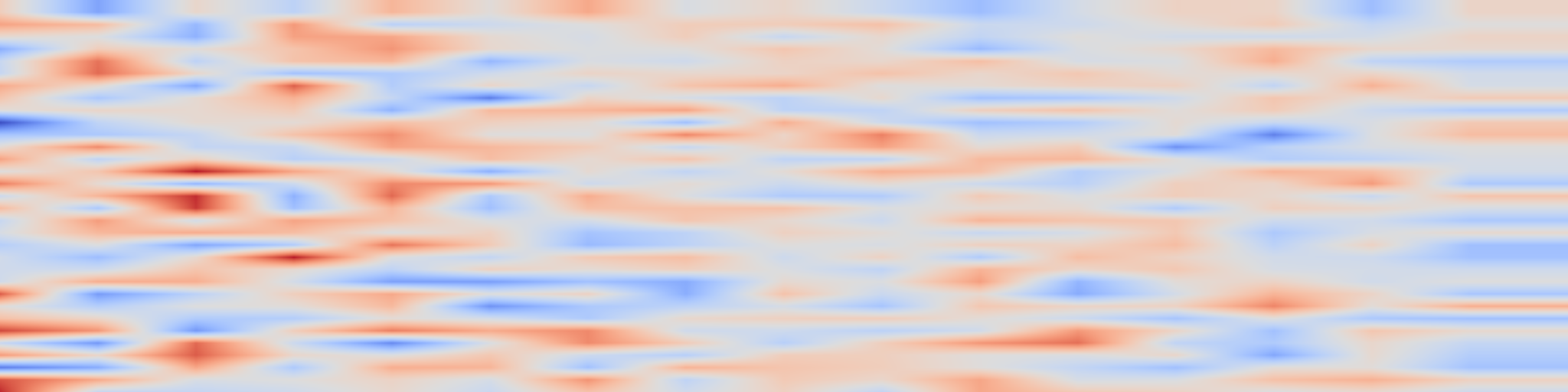 DS1 spectrogram: KDFlow: A User-Friendly and Efficient Knowledge Distillation Framework for Large Language Models