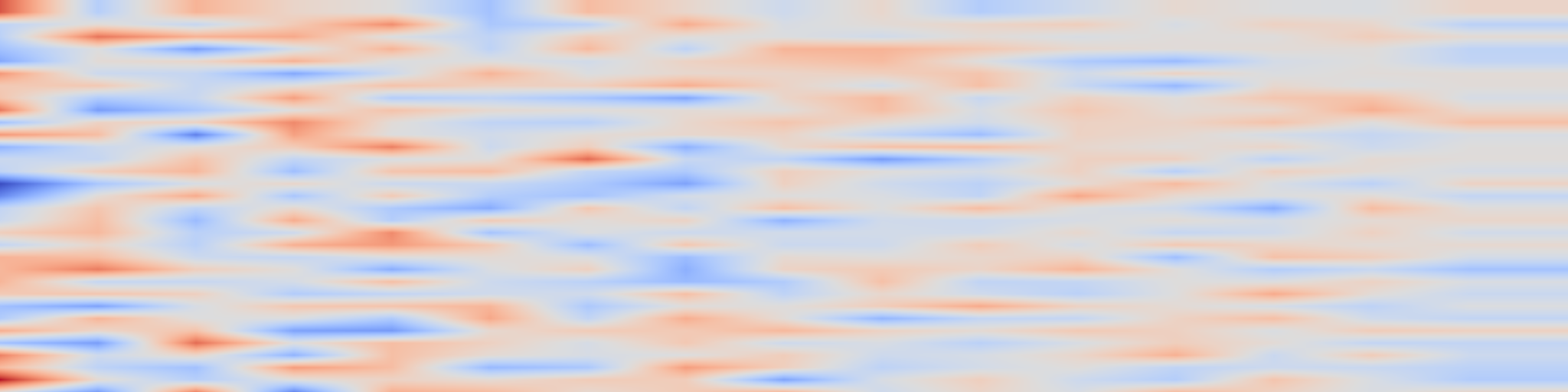DS1 spectrogram: Exploiting Uncertainty of Loss Landscape for Stochastic Optimization