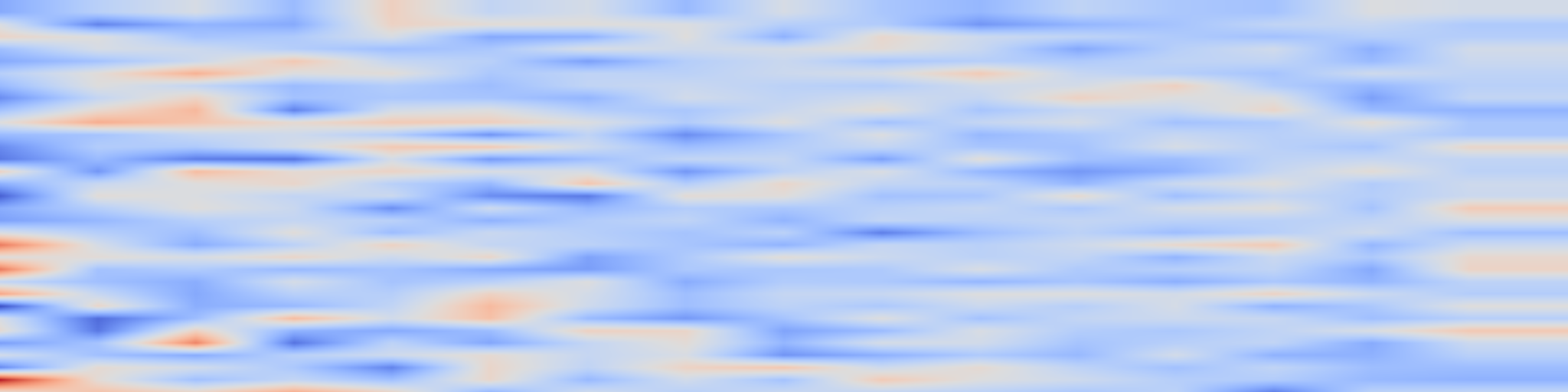 DS1 spectrogram: InterPrior: Scaling Generative Control for Physics-Based Human-Object Interactions