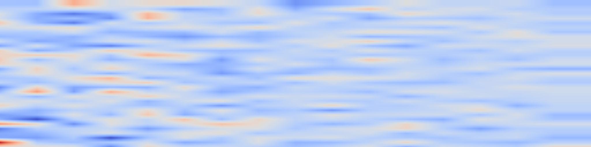 DS1 spectrogram: U-Define: Designing User Workflows for Hard and Soft Constraints in LLM-Based Planning