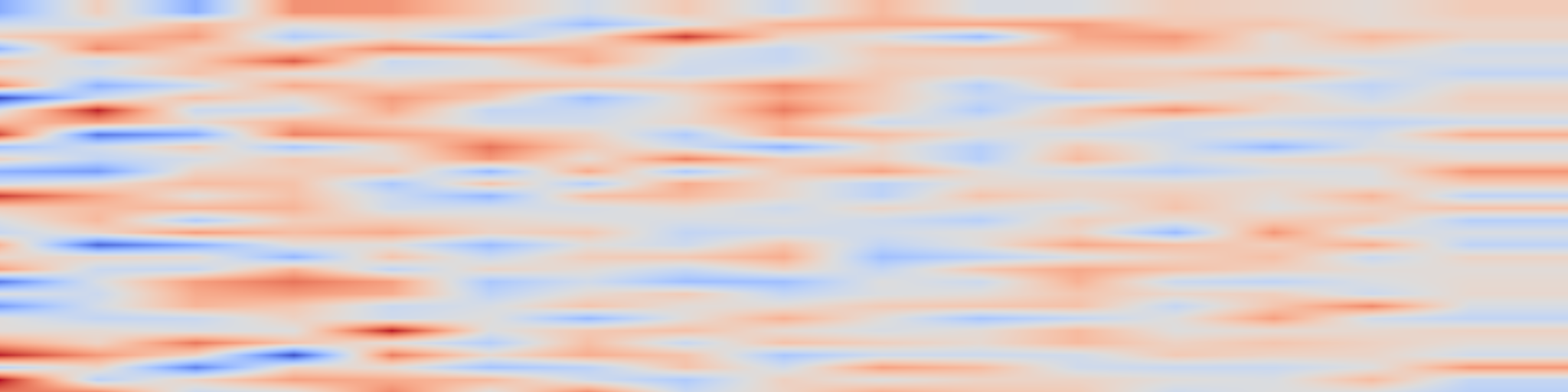 DS1 spectrogram: ATT-CR: Adaptive Triangular Transformer for Cloud Removal