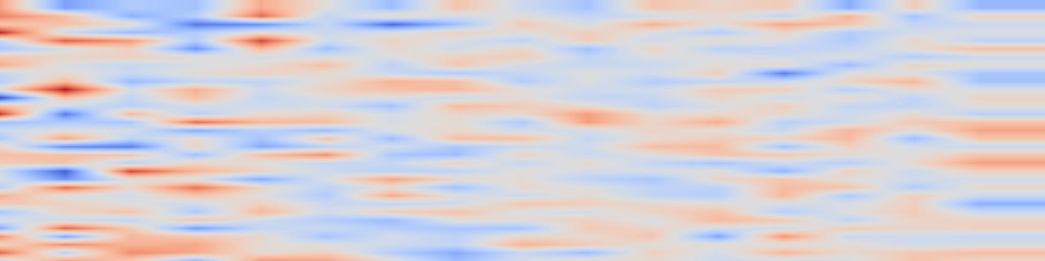 DS1 spectrogram: Rolling Forcing: Autoregressive Long Video Diffusion in Real Time