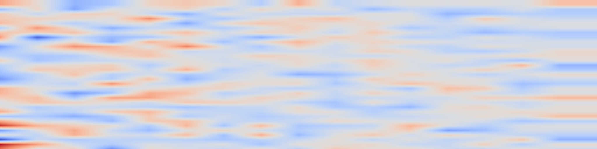 DS1 spectrogram: Benchmarking Sequential Visual Input Reasoning and Prediction in
Multimodal Large Language Models