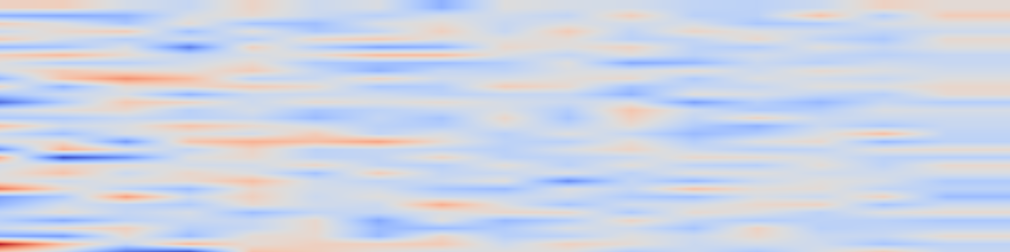 DS1 spectrogram: A Linear Reconstruction Approach for Attribute Inference Attacks against
Synthetic Data