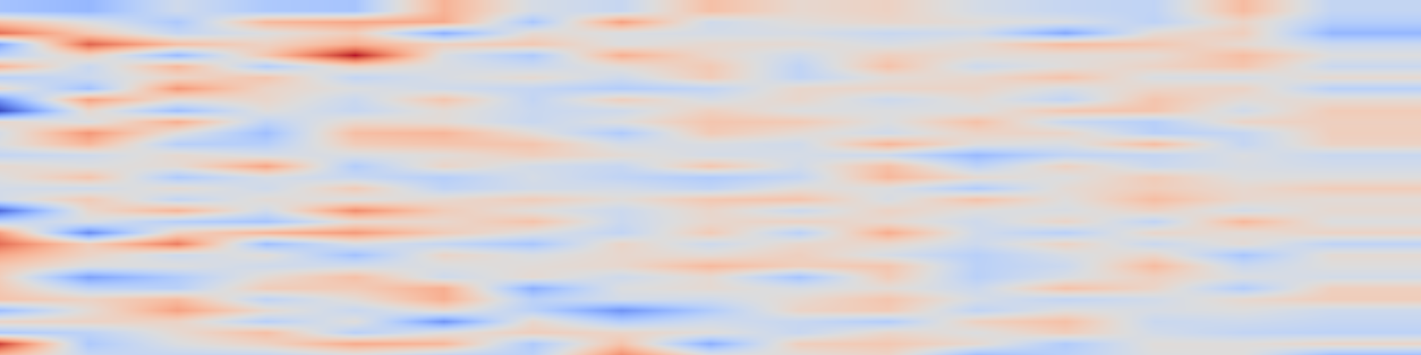 DS1 spectrogram: Federated Joint Learning for Domain and Class Generalization