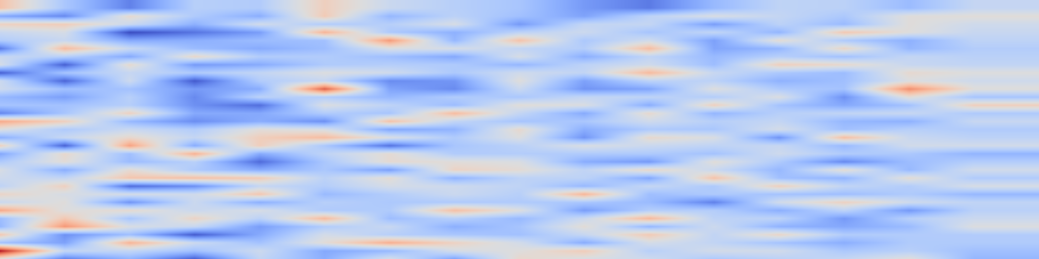 DS1 spectrogram: Test-Driven Development for Code Generation