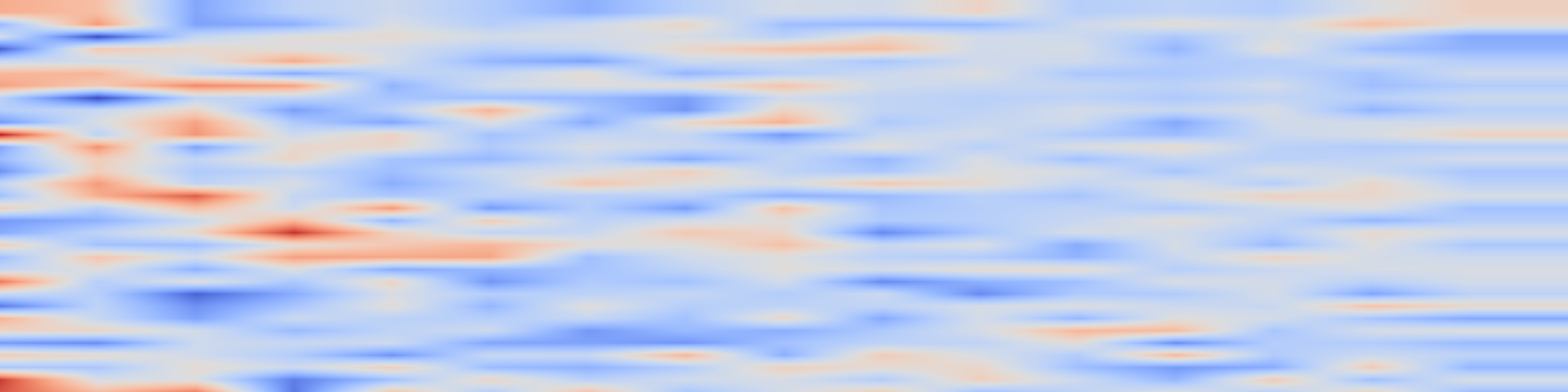 DS1 spectrogram: ReasonAlloc: Hierarchical Decoding-Time KV Cache Budget Allocation for Reasoning Models