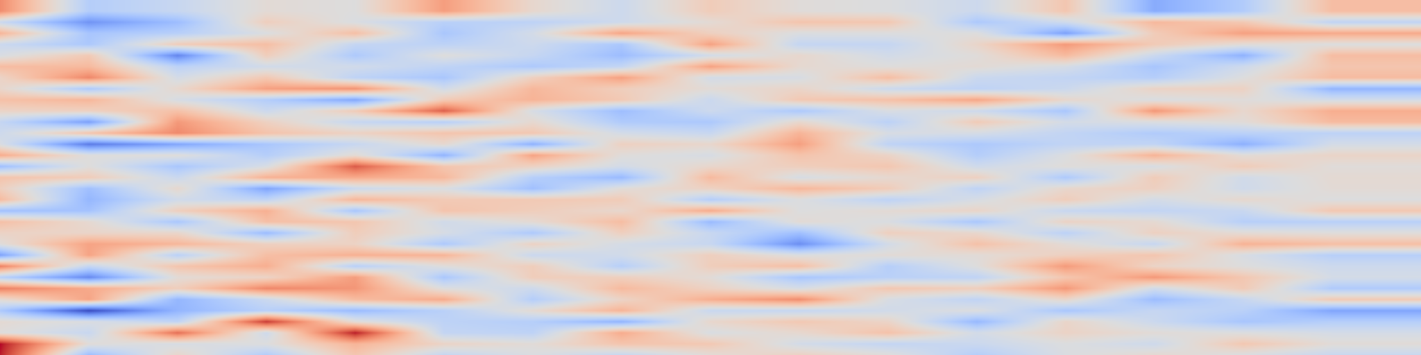 DS1 spectrogram: DSAEval: Evaluating Data Science Agents on a Wide Range of Real-World Data Science Problems