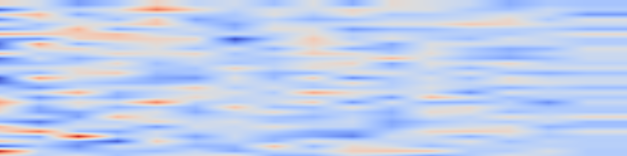 DS1 spectrogram: Adaptive Negative Scheduling for Graph Contrastive Learning