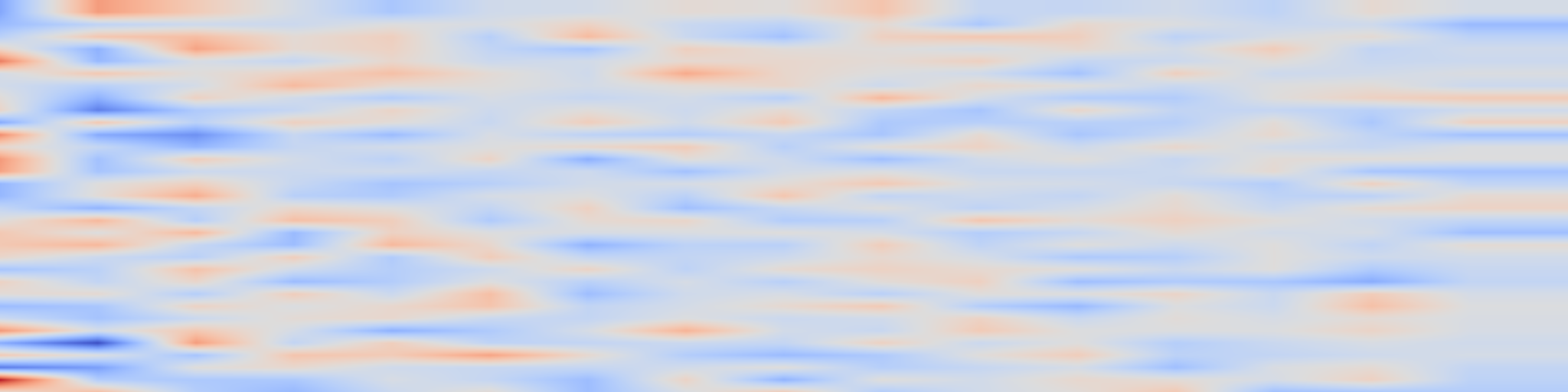DS1 spectrogram: Multimodal Prompt Optimization: Why Not Leverage Multiple Modalities for
MLLMs