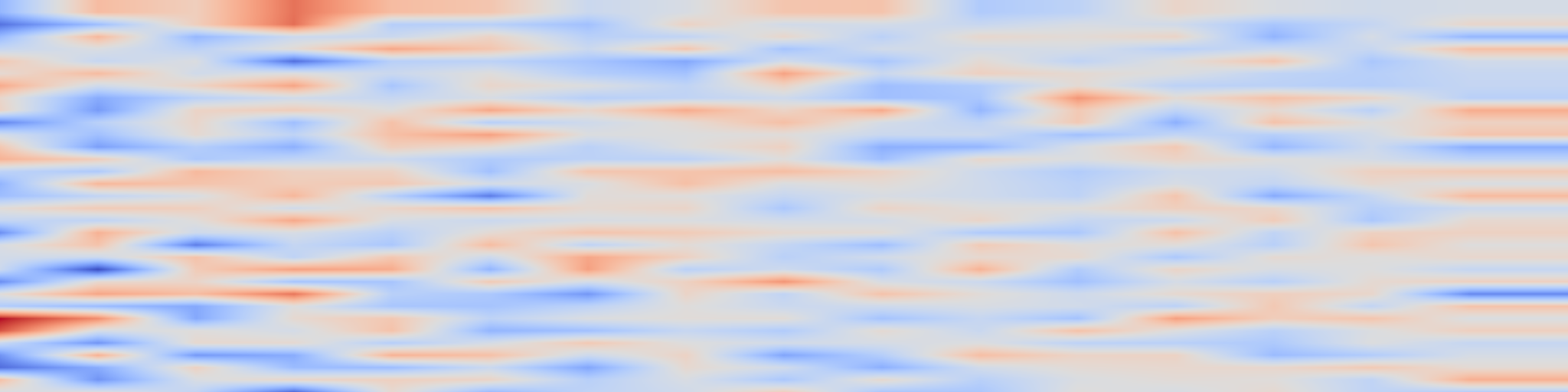 DS1 spectrogram: Aladdin-FTI @ AMIYA Three Wishes for Arabic NLP: Fidelity, Diglossia, and Multidialectal Generation