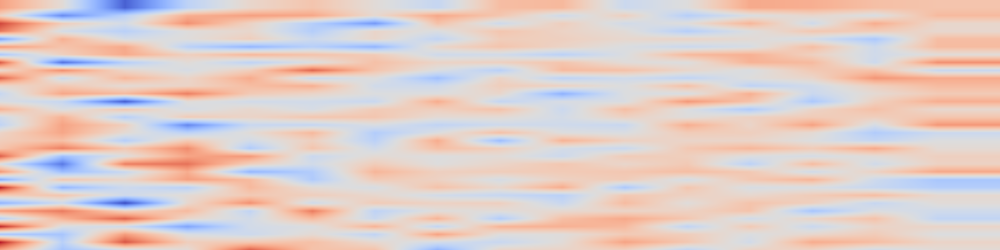 DS1 spectrogram: PoseDreamer: Scalable and Photorealistic Human Data Generation Pipeline with Diffusion Models