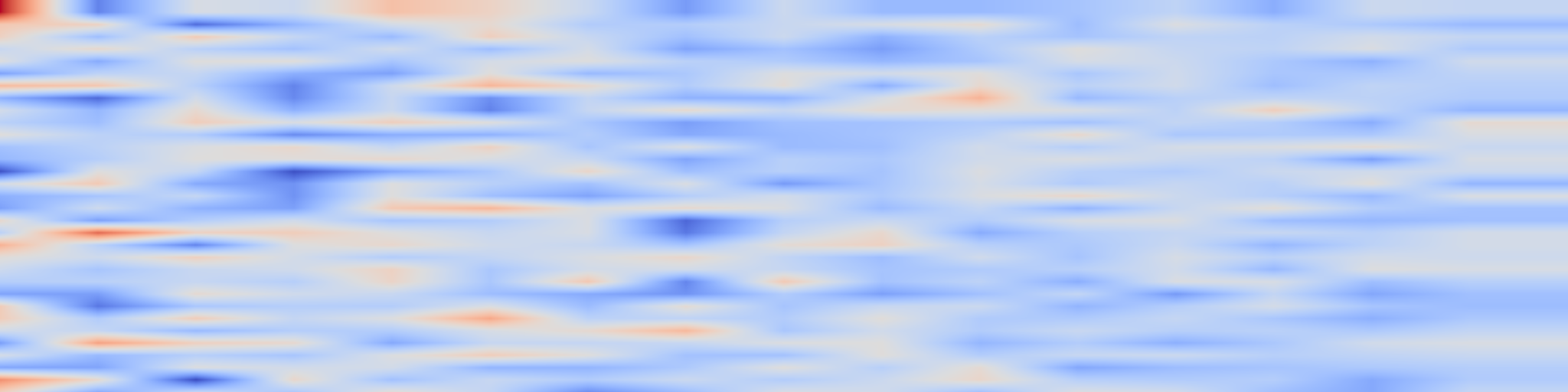 DS1 spectrogram: BacktestBench: Benchmarking Large Language Models for Automated Quantitative Strategy Backtesting