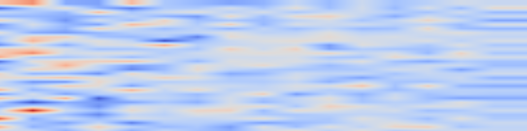 DS1 spectrogram: GLASS: GRPO-Trained LoRA for Acoustic Style Steering in Zero-Shot Text-to-Speech