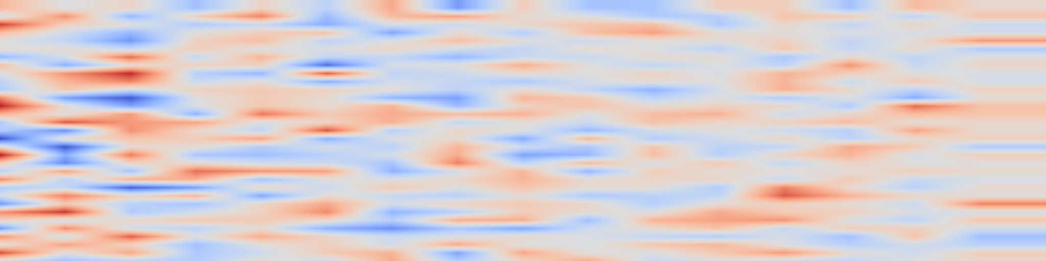 DS1 spectrogram: Noise or Signal: The Role of Image Backgrounds in Object Recognition