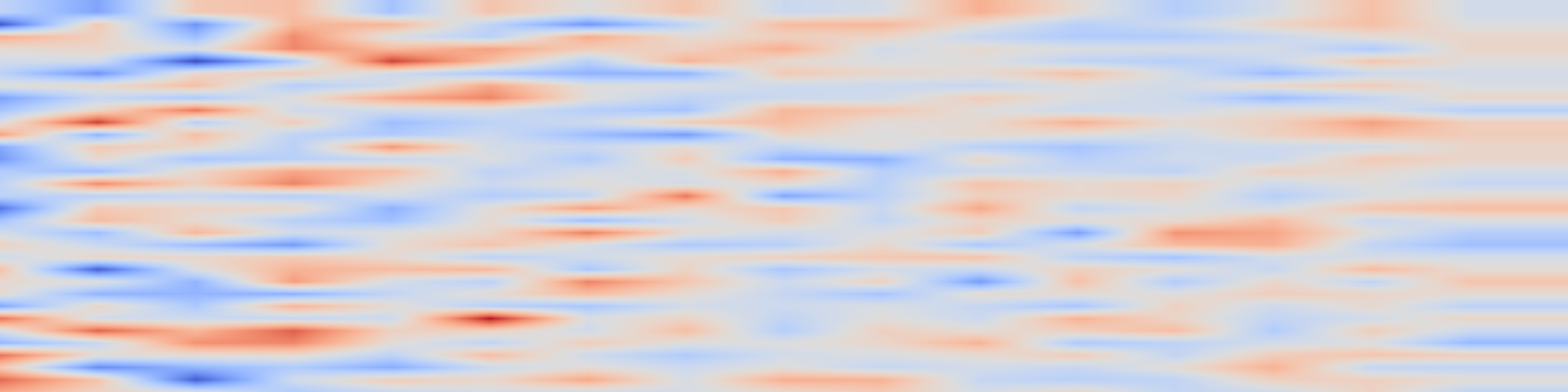 DS1 spectrogram: Training Neural Networks from Scratch with Parallel Low-Rank Adapters