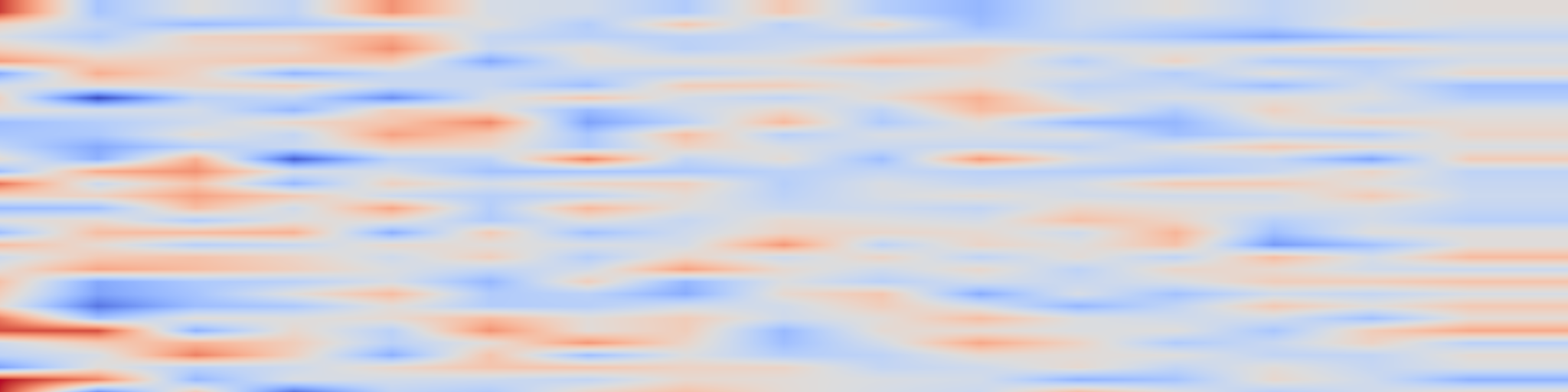 DS1 spectrogram: Benchmarking Language Models for Code Syntax Understanding